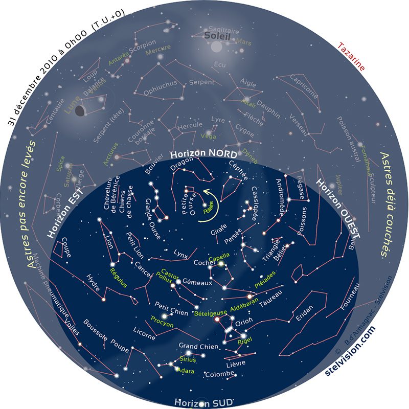 Tazzarine sky chart for 1 January 2010