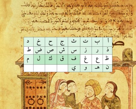 Letters lesson 5 kaf lam lam alif