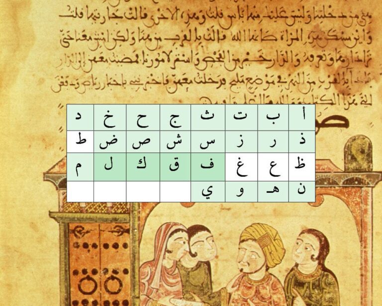 Letters lesson 5 kaf lam lam alif