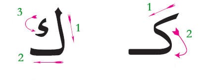 Kaf script