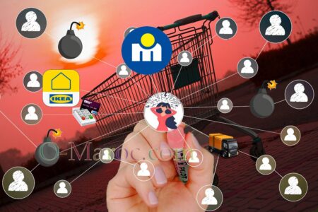 Digital transformation in Morocco: real-life examples, featuring Ikea and Marjane Digital Transformation: E-commerce in Morocco