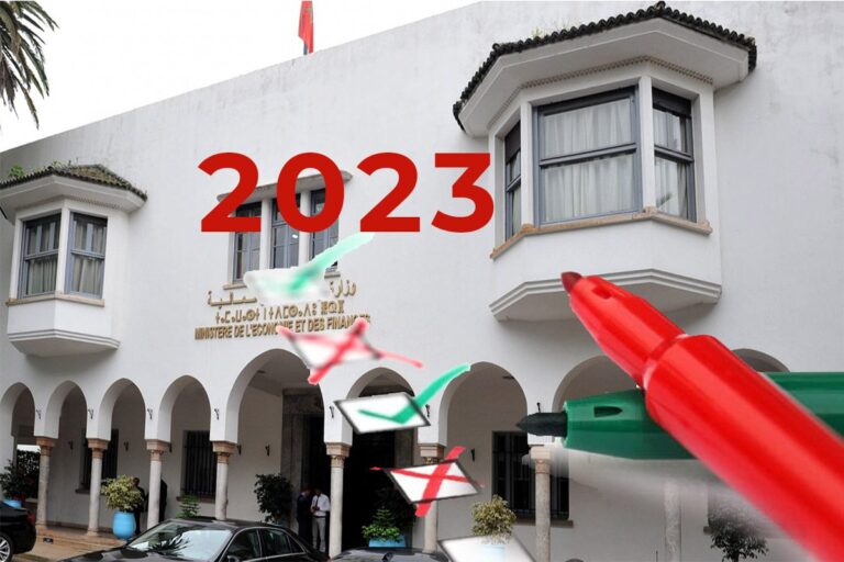Finance Act 2023 12 measures
