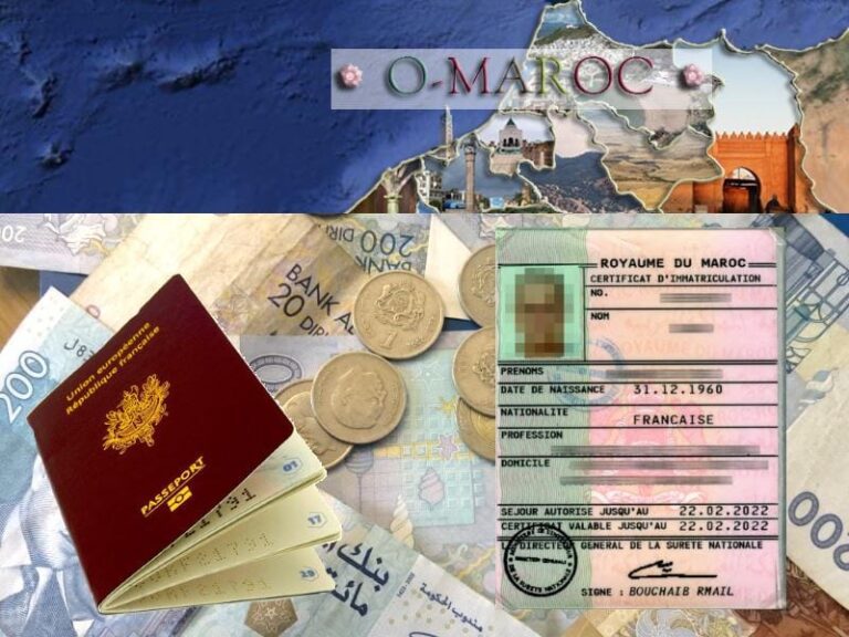 Moroccan map, Dirhams, Moroccan passport and CNI
