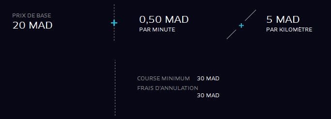 Screenshot Uber